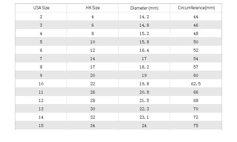 Desert Crosser Ring.