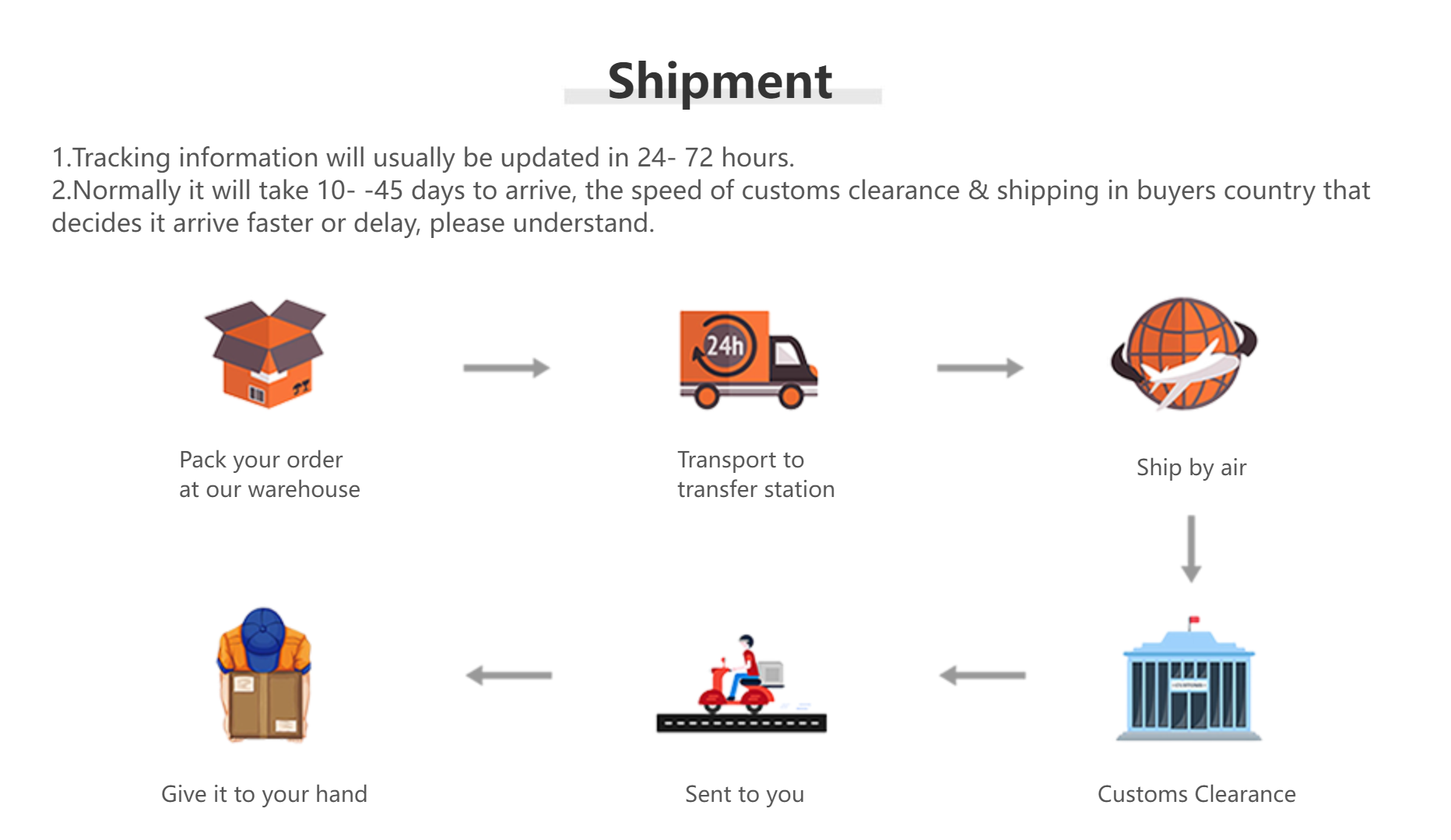 Luxury Wedding Ring 18 K